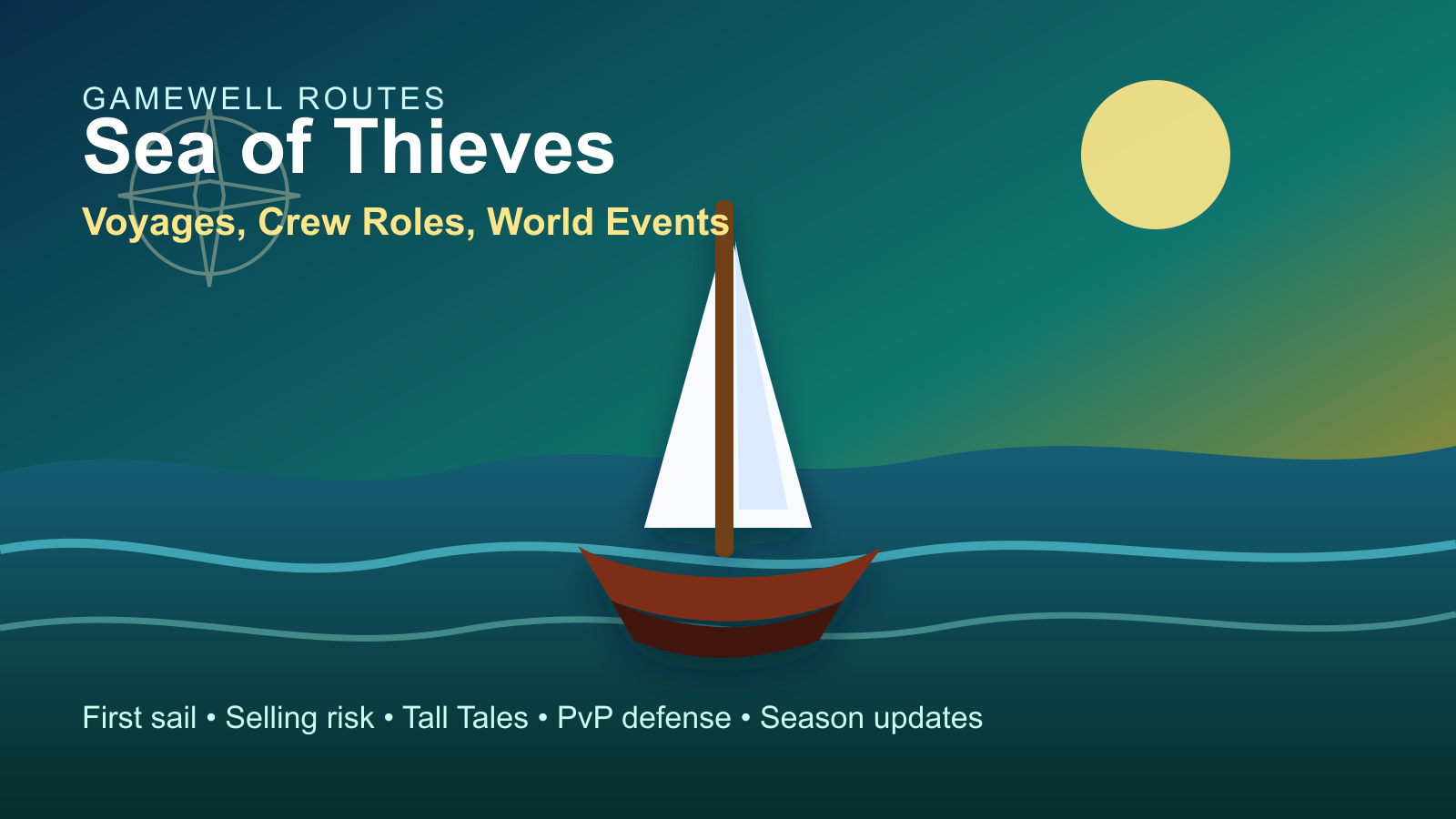 Sea of Thieves Map, Voyages, and Quest Hub
